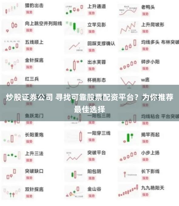 炒股證券公司 尋找可靠股票配資平臺？為你推薦最佳選擇