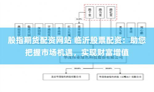 股指期貨配資網站 臨沂股票配資：助您把握市場機遇，實現財富增值