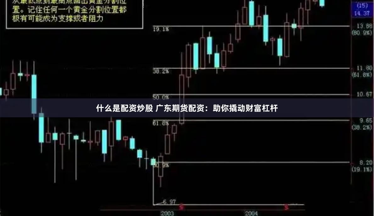 什么是配資炒股 廣東期貨配資：助你撬動財富杠桿