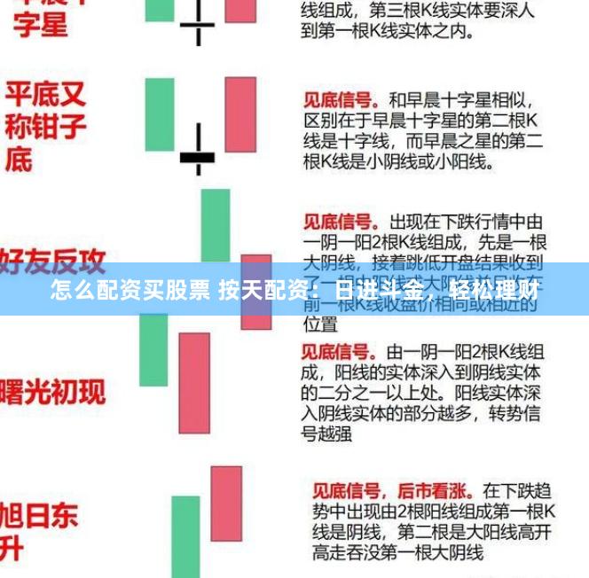 怎么配資買股票 按天配資：日進斗金，輕松理財